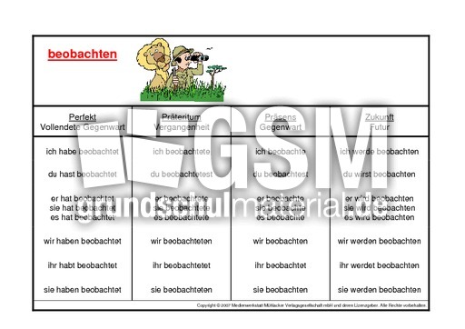 beobachten-K.pdf